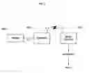 Fig. 07 - Telephony terminal