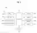 Fig. 07 - Mobile communication terminal and method of indicating speakerphone mode information thereof