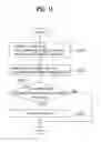 Fig. 16 - Mobile communication terminal and method of indicating speakerphone mode information thereof