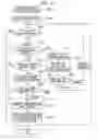 Fig. 27 - Mobile communication terminal and information providing system