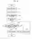 Fig. 31 - Mobile communication terminal and information providing system