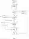 Fig. 03 - System and method for prioritizing emergency communications in a wireless network