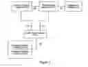 Fig. 02 - Method for reducing load of traffic plane function