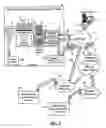 Fig. 03 - Display of secure messages on a mobile communication device