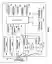 Fig. 04 - Display of secure messages on a mobile communication device