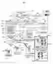 Fig. 01 - Message broadcasting geo-fencing system and method