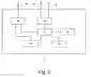 Fig. 03 - Notification management