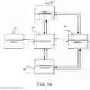 Fig. 02 - Enhanced analogue of interactive voice response structures and functions for mobile phones and similar handheld communications devices