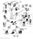 Fig. 03 - Enhanced analogue of interactive voice response structures and functions for mobile phones and similar handheld communications devices