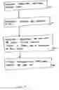 Fig. 05 - Automated billing and distribution platform for application providers