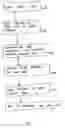 Fig. 13 - Automated billing and distribution platform for application providers