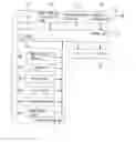 Fig. 01 - Communication terminal, and dial registration method and dial registration program therefor