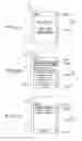 Fig. 04 - Communication terminal, and dial registration method and dial registration program therefor