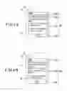 Fig. 05 - Communication terminal, and dial registration method and dial registration program therefor