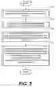 Fig. 09 - Systems and methods to direct a mobile communications device to a preferred teleconference bridge