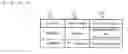 Fig. 05 - Remote control