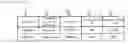 Fig. 06 - Remote control