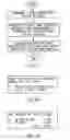 Fig. 03 - Mobile cellular telecommunications infrastructure based multi-user applications