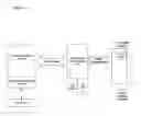 Fig. 02 - Remote internet telephony device