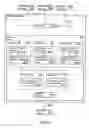 Fig. 11 - Unified directory and presence system for universal access to telecommunications services