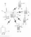 Fig. 01 - System and method for cordless handset registration