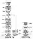 Fig. 14 - System and method for cordless handset registration