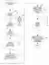 Fig. 01 - Mobile station handover for base stations with adaptive antenna system