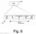 Fig. 08 - Mobile station handover for base stations with adaptive antenna system