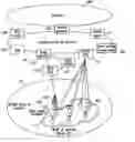 Fig. 01 - Method for discovering wireless network for inter-system handover, multi-mode terminal unit and inter-working service server using the method
