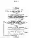 Fig. 03 - Method for discovering wireless network for inter-system handover, multi-mode terminal unit and inter-working service server using the method