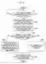 Fig. 04 - Method for discovering wireless network for inter-system handover, multi-mode terminal unit and inter-working service server using the method