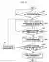 Fig. 07 - Method for discovering wireless network for inter-system handover, multi-mode terminal unit and inter-working service server using the method