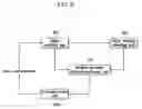Fig. 09 - Method for discovering wireless network for inter-system handover, multi-mode terminal unit and inter-working service server using the method