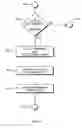 Fig. 06 - Antenna adaptation to manage the active set to manipulate soft hand-off regions