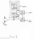 Fig. 02 - Cellular phone tracking scope