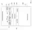 Fig. 07 - Geographical position extension in messaging for a terminal node