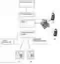 Fig. 01 - Secure valet telephone system apparatus and method