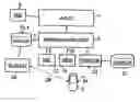 Fig. 01 - Telecommunications system for communicating a SMS message to a mobile user on an IP network