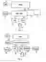 Fig. 02 - Telecommunications system for communicating a SMS message to a mobile user on an IP network