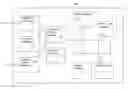 Fig. 01 - System and method for providing mobile device services using SMS communications