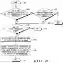 Fig. 08 - Method and apparatus for providing the status of a wireless communication device in a group network directly to other members in the group network