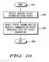 Fig. 09 - Method and apparatus for providing the status of a wireless communication device in a group network to other members in the group network