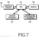Fig. 08 - Method and system for acquiring information about neighbor base stations and neighbor relay stations in a multi-hop relay broadband wireless access communication system