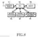 Fig. 09 - Method and system for acquiring information about neighbor base stations and neighbor relay stations in a multi-hop relay broadband wireless access communication system