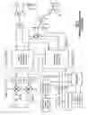 Fig. 04 - Multiple function handheld device