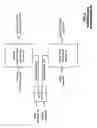 Fig. 05 - Multiple function handheld device