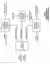 Fig. 06 - Multiple function handheld device