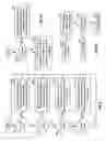 Fig. 10 - Multiple function handheld device