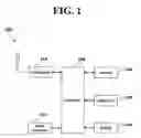 Fig. 02 - Mobile communications terminal providing memo function and method thereof