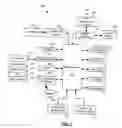 Fig. 02 - Interface and communication protocol for a mobile device with a smart battery